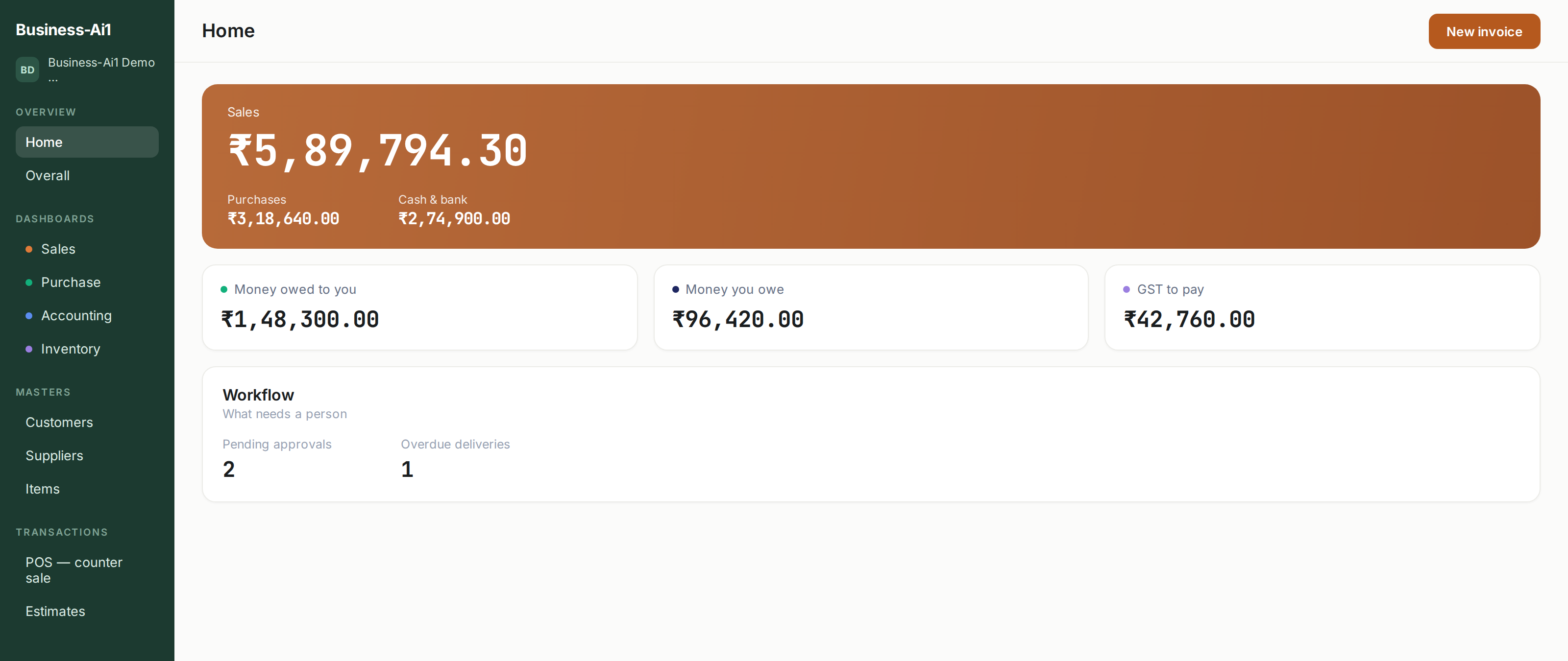 Business-Ai1 Lite web console — Home dashboard